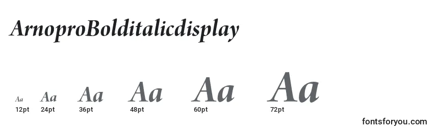 Размеры шрифта ArnoproBolditalicdisplay