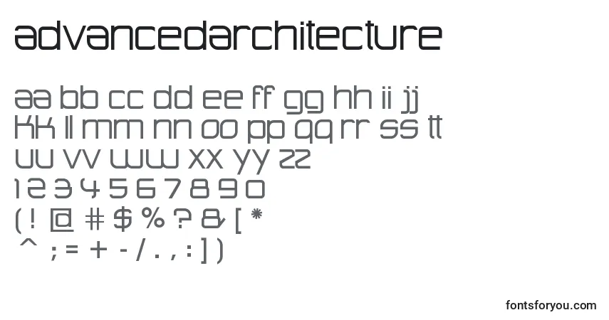AdvancedArchitecture-fontti – aakkoset, numerot, erikoismerkit