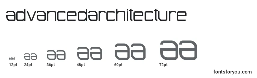 Größen der Schriftart AdvancedArchitecture