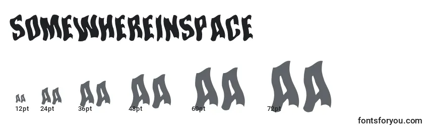 Размеры шрифта Somewhereinspace