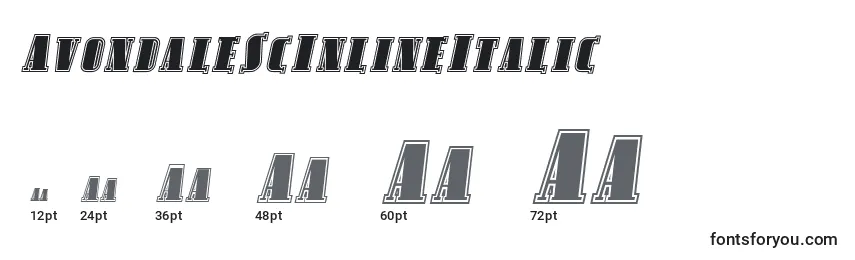 Размеры шрифта AvondaleScInlineItalic