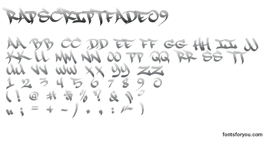 Czcionka RapscriptFade09 – alfabet, cyfry, specjalne znaki