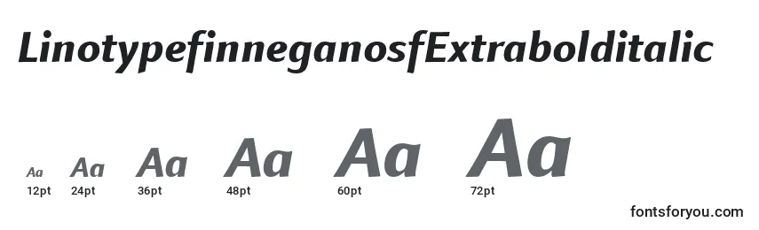 Размеры шрифта LinotypefinneganosfExtrabolditalic