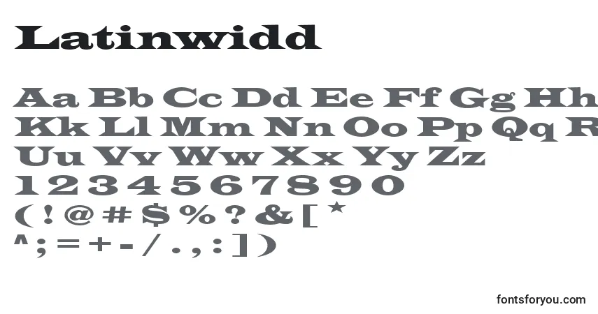 Latinwidd-fontti – aakkoset, numerot, erikoismerkit