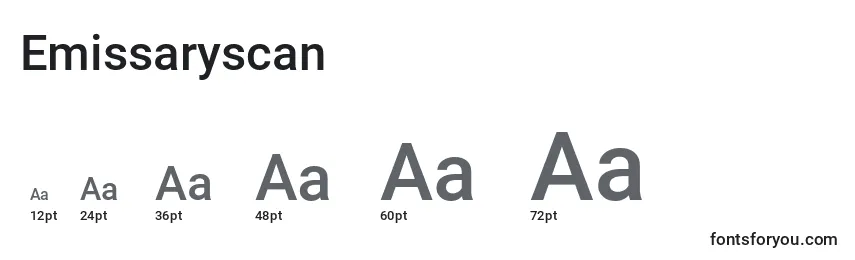 Размеры шрифта Emissaryscan