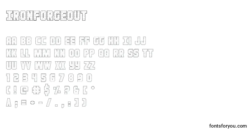 A fonte Ironforgeout – alfabeto, números, caracteres especiais