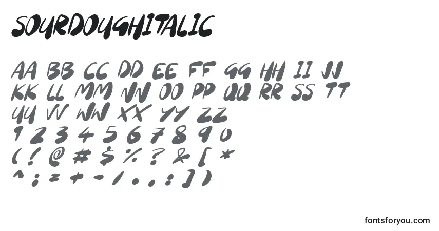 SourdoughItalic-fontti – aakkoset, numerot, erikoismerkit