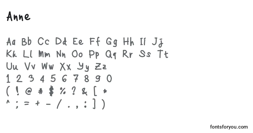 Czcionka Anne – alfabet, cyfry, specjalne znaki