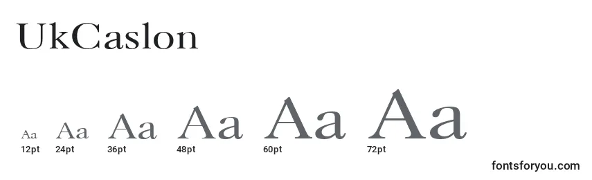 UkCaslon Font Sizes