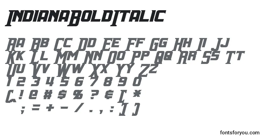 A fonte IndianaBoldItalic – alfabeto, números, caracteres especiais