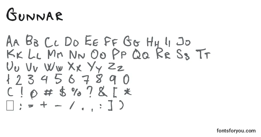 Шрифт Gunnar – алфавит, цифры, специальные символы