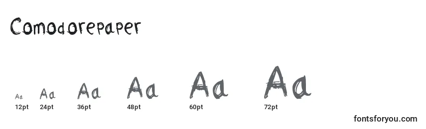 Comodorepaper Font Sizes