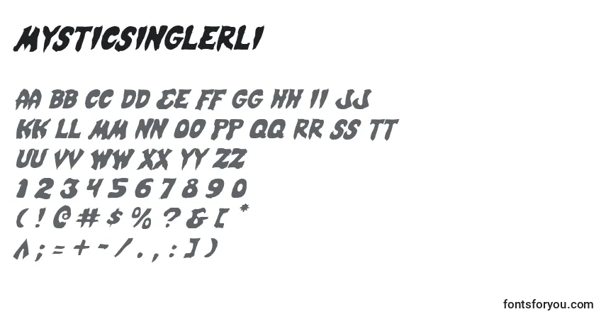 Mysticsinglerli-fontti – aakkoset, numerot, erikoismerkit