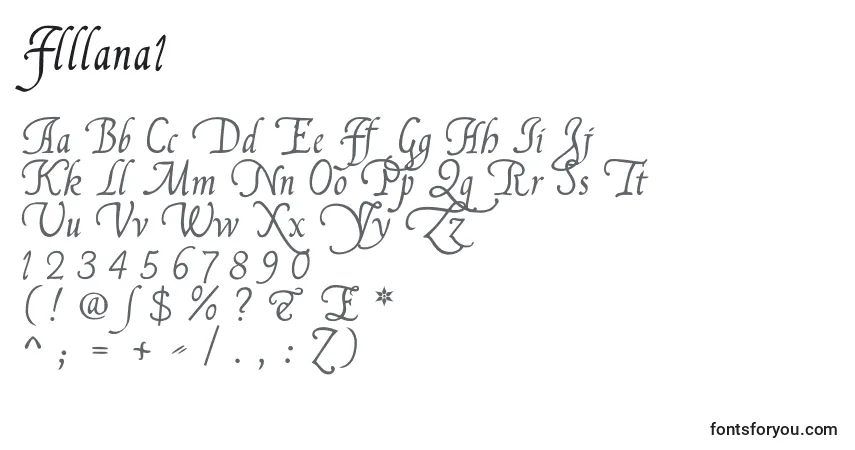 Flllana1-fontti – aakkoset, numerot, erikoismerkit