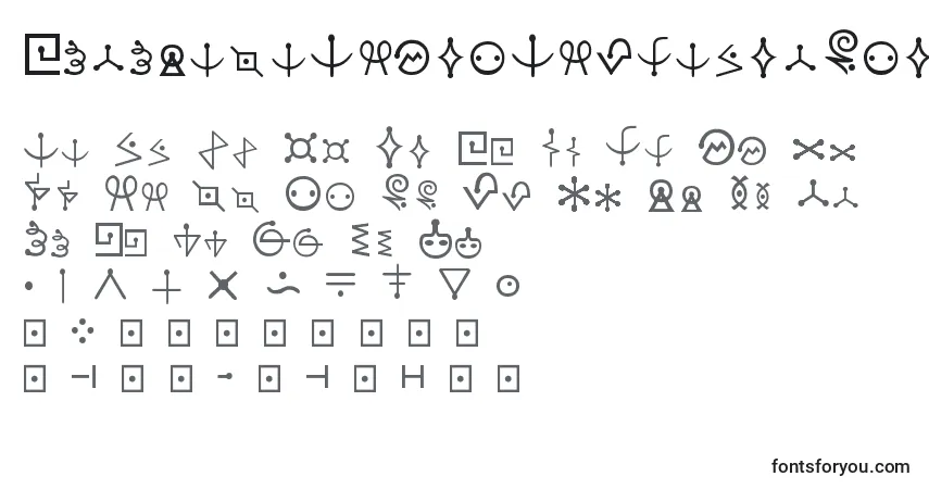 Czcionka FuturamaAlienAlphabetOne – alfabet, cyfry, specjalne znaki