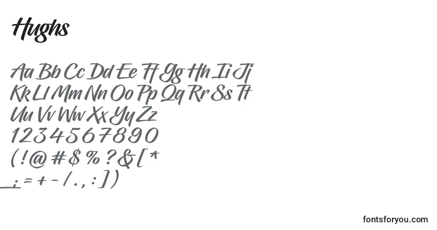 Czcionka Hughs – alfabet, cyfry, specjalne znaki