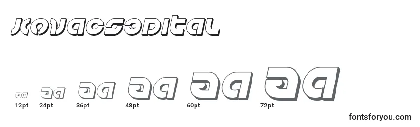 Kovacs3Dital Font Sizes