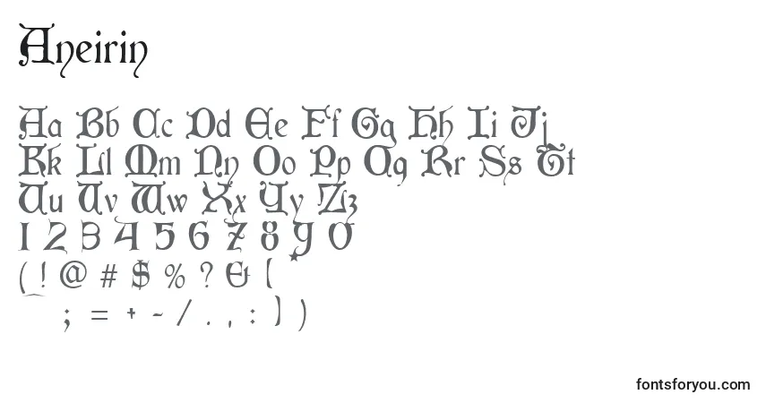 Aneirin-fontti – aakkoset, numerot, erikoismerkit