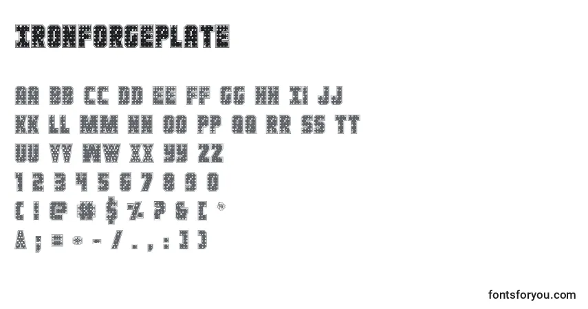 Шрифт Ironforgeplate – алфавит, цифры, специальные символы