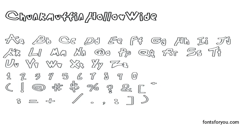 Czcionka ChunkmuffinHollowWide – alfabet, cyfry, specjalne znaki