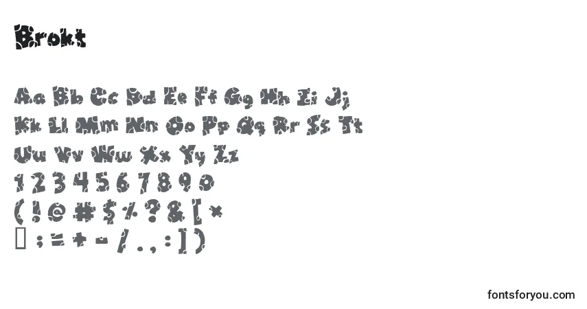Czcionka Brokt – alfabet, cyfry, specjalne znaki
