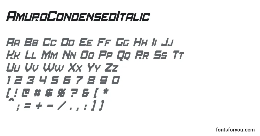 A fonte AmuroCondensedItalic – alfabeto, números, caracteres especiais