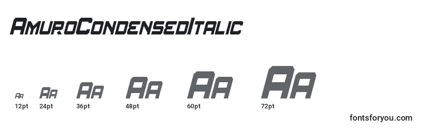 Размеры шрифта AmuroCondensedItalic
