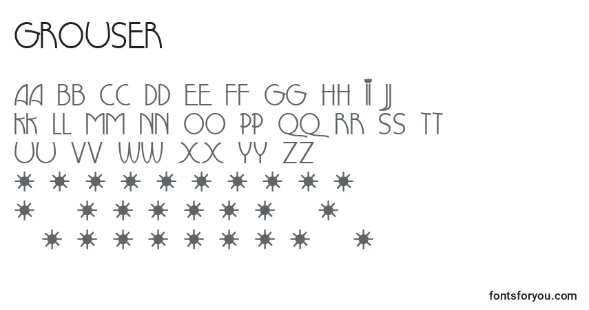 Czcionka Grouser – alfabet, cyfry, specjalne znaki