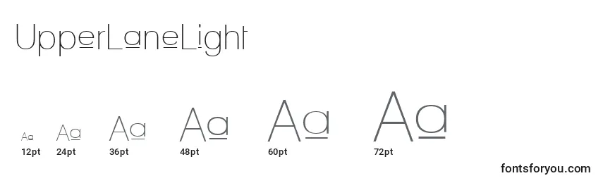 UpperLaneLight Font Sizes