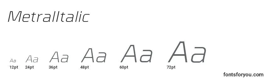 Размеры шрифта MetralItalic