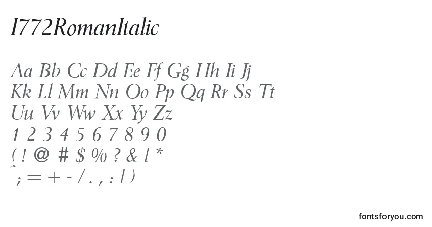 Czcionka I772RomanItalic – alfabet, cyfry, specjalne znaki