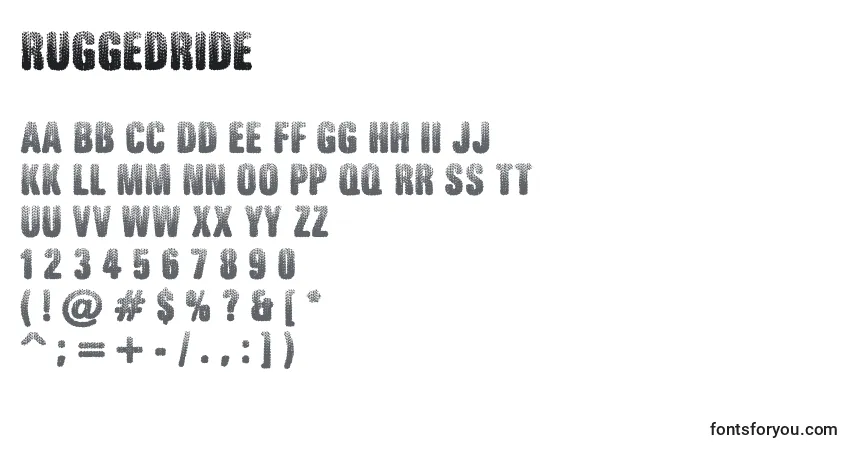 A fonte RuggedRide – alfabeto, números, caracteres especiais