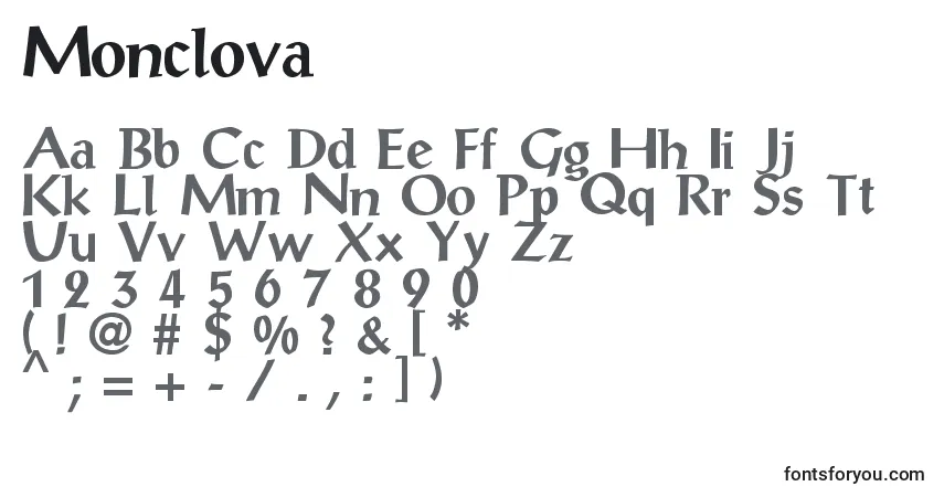 Czcionka Monclova – alfabet, cyfry, specjalne znaki