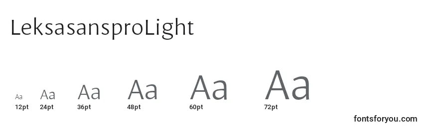 Размеры шрифта LeksasansproLight