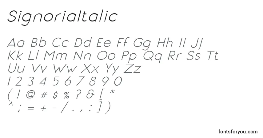 Шрифт SignoriaItalic – алфавит, цифры, специальные символы