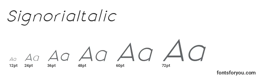 Размеры шрифта SignoriaItalic