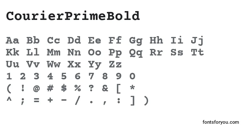 Шрифт CourierPrimeBold – алфавит, цифры, специальные символы