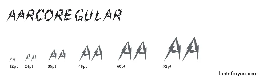 Размеры шрифта AarcoRegular