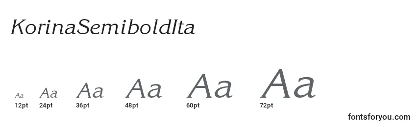 Размеры шрифта KorinaSemiboldIta
