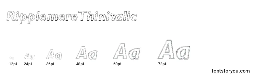 Размеры шрифта RipplemereThinitalic