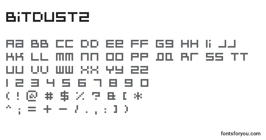 Czcionka Bitdust2 – alfabet, cyfry, specjalne znaki