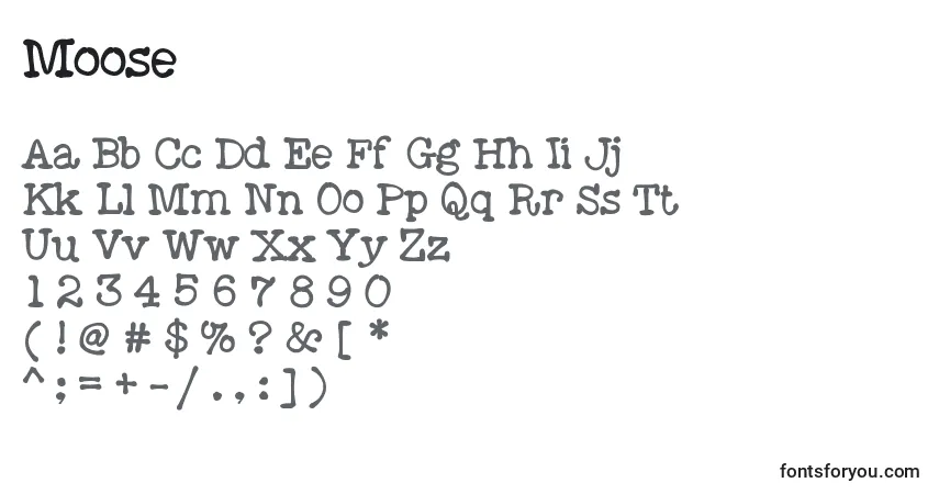 Czcionka Moose – alfabet, cyfry, specjalne znaki