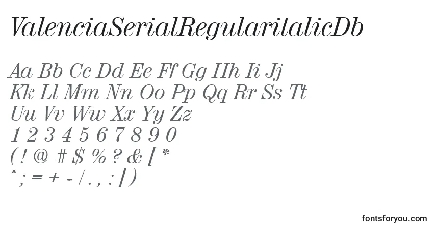 Czcionka ValenciaSerialRegularitalicDb – alfabet, cyfry, specjalne znaki