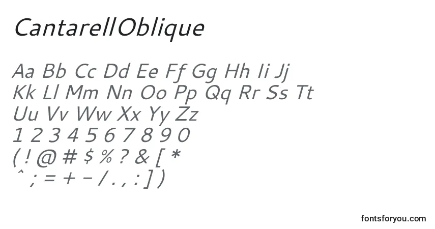 CantarellOblique-fontti – aakkoset, numerot, erikoismerkit