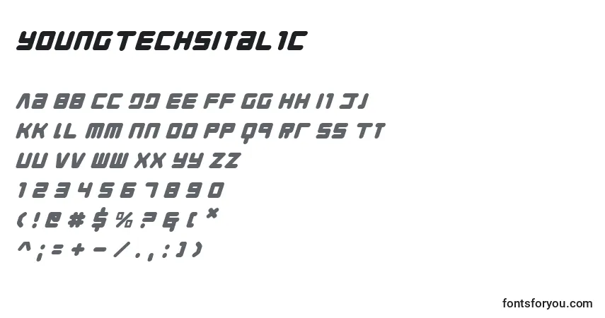 YoungTechsItalic-fontti – aakkoset, numerot, erikoismerkit