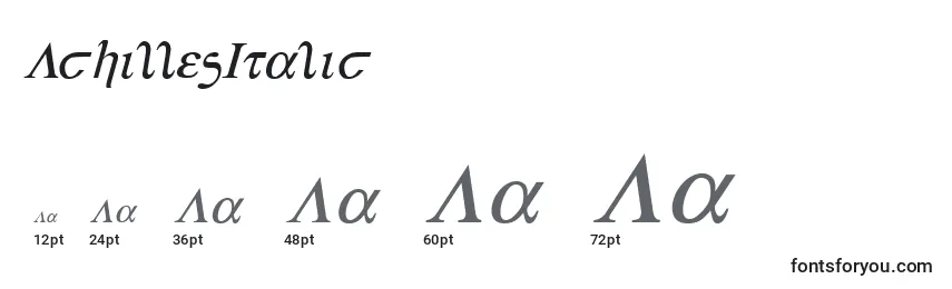 Размеры шрифта AchillesItalic
