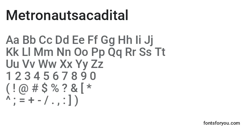 Czcionka Metronautsacadital – alfabet, cyfry, specjalne znaki