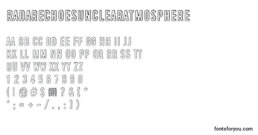 RadarEchoesUnclearAtmosphere-fontti – aakkoset, numerot, erikoismerkit