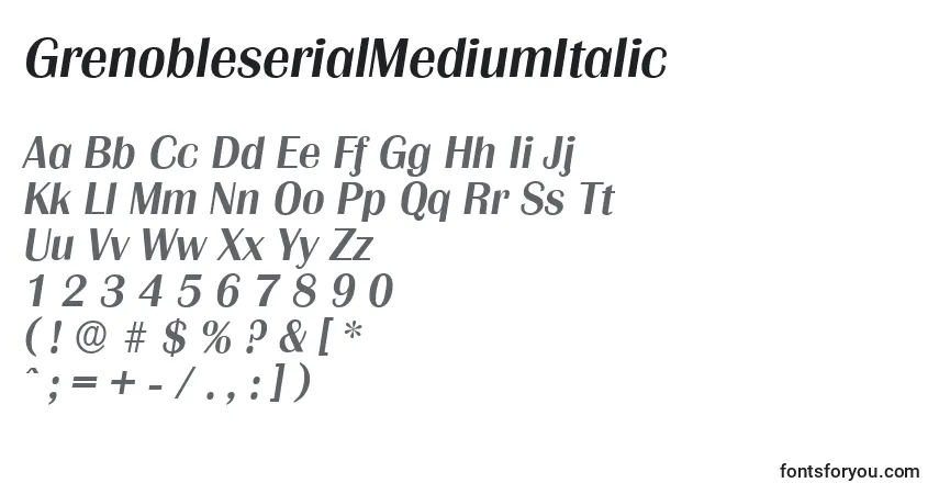Шрифт GrenobleserialMediumItalic – алфавит, цифры, специальные символы