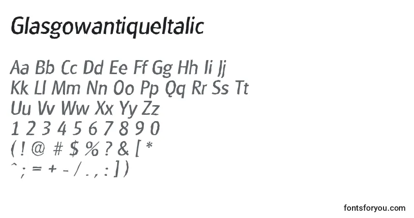 Czcionka GlasgowantiqueItalic – alfabet, cyfry, specjalne znaki